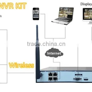 Outdoor Wifi Long Range Wireless Network IP Camera thumbnail-4