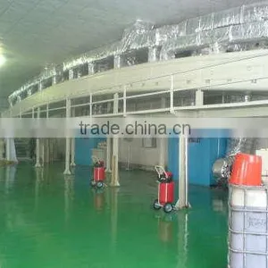 HFT-PE Fim Coating Machine thumbnail-1