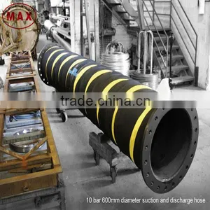 Flexible Rubber Hose Oil Resistant Industrial Rubber Hoses thumbnail-2