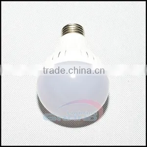 HOT! Ce Rohs Saa Approved Led Light Bulbs thumbnail-1