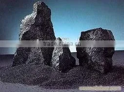 Hot Sell Silicon Carbide/SiC thumbnail-1