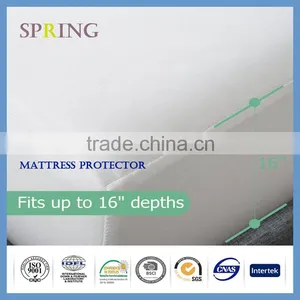 Premium Quality SafeRest Terry Waterproof Mattress Protector thumbnail-4