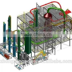 Wood /sawdust Biomass Generating System in Overseas thumbnail-1