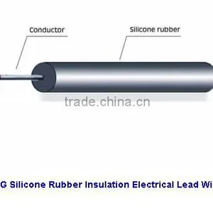 JG-1000V Silicone Heat Resistant Electrical Motor Leading Wire Quality Choice thumbnail-6