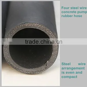 Dn125 Putzmeister Cement Suction and Delivery Hose thumbnail-5