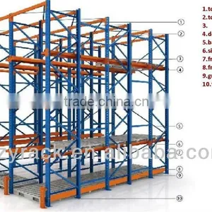 High Storage Capacity Racking thumbnail-1