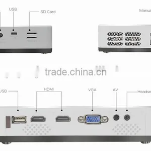 Latest Video Projector Mobile Phone Mini Projector for Smartphones thumbnail-6