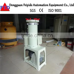 Feiyide Filter Pump for Liquid Colation in Electroplating Process thumbnail-3