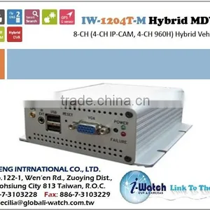 IW-A6046HD-HC HD AHD 720/960P 1.0/1.3MP IR Camera thumbnail-6