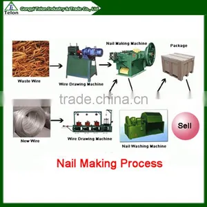 Telon Z94 -6.5C Automatic Concrete Nail Making Machine Wire Nail thumbnail-3