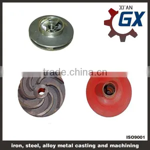 Hydraulic Gear Pumps Parts Components and Chair Parts thumbnail-6