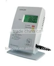 Wholesale CO2 Indicator for Home,Office thumbnail-1