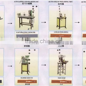 O/E Polyester Zipper/Zipper Chain Making Machine thumbnail-1