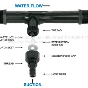2 Inch Ozone Gas Injector - Venturi-ventury thumbnail-3