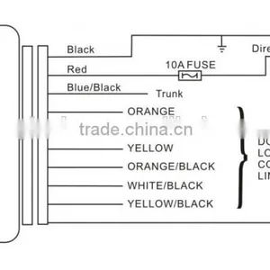 China Manufacture Anti-hijacking Car Keyless System With Trunk Release thumbnail-3