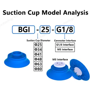 PIAB Brand Alternative Product BGI41 Soft Bag Open Vacuum Suction Cup Food Packaging Bag Suction Nozzle Premium Silicone Lip Premium Rubber thumbnail-2