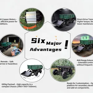 680kg Heavy Load Remote Control Electric Dumper Carrier for Garden Farm and Outdoor Logistics thumbnail-4