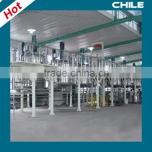 Complete Paint Production Line for Medicine, Food, Paint, Ink, Pesticides, Resins, Daily Chemicals thumbnail-1