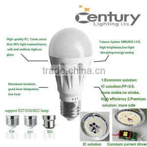 2016 Hot IC Solution & Driver Solution Led Bulb Lighting 4w 6w 8w Dimmable E27 Led Light Bulbs Supplier's Choice thumbnail-5