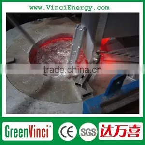 Greenvinci Hot Sale Wood Sawdust Biomass Aluminum Melting Furnace for Magnesium / Aluminum Melting thumbnail-2