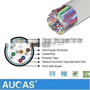 Factory Supply Telecom Project Telephone Cable for Indoor Use Hot Sell thumbnail-6