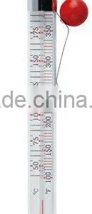 Sugar Thermometer thumbnail-1