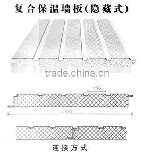 PVC Sandwich Panel thumbnail-1