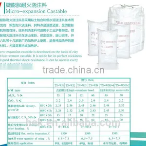 Micro-expansion Castable/Clay Bonded Refractory Castable/Low-cement Castable/Self-flow Refractory Castable/Lightweight Castable thumbnail-1
