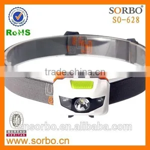 Zoomable Bicycle Led Headlamp Led Coal Miners Headlamp thumbnail-1
