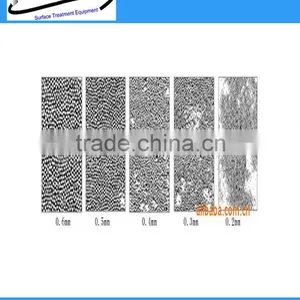 Sandblasting Stainless Steel Shot Metal Abrasive thumbnail-1