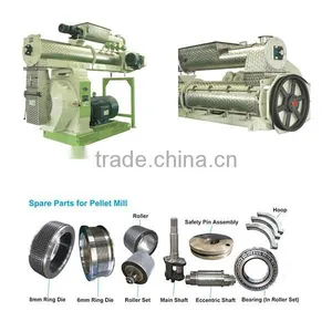 Hot Selling Ring Die Pellet Feed Mill | Mini Pellet Mill thumbnail-4