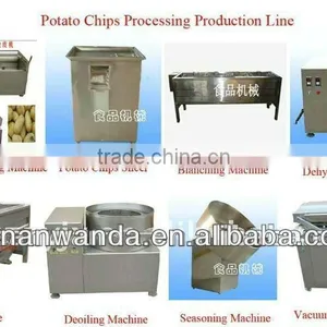 WANDA Hot Seller French Fries Machine thumbnail-1