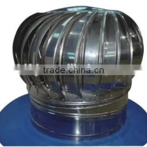 LWF Stainless Steel Unpowered Fan thumbnail-1