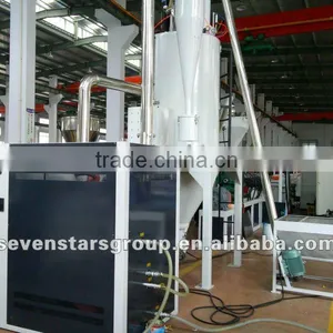 pp Pet Plastic Packing Strap Extrusion Line/machine thumbnail-6