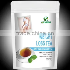 Private Label 28 Days Detox Tea 14 Days Teatox Tea Daytime Tea Bedtime Tea Pyramid Tea Bags thumbnail-6