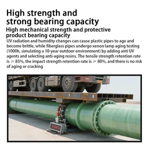 Fiberglass Pipes With Sand Inclusions, Fiberglass Ventilation Ducts, Cable Ducts, Elbows, Drainage and Sewage Pipes, Wrapped Fittings thumbnail-5