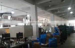 Wenzhou Dongyi Optical Ltd. company overview - view 2 thumbnail