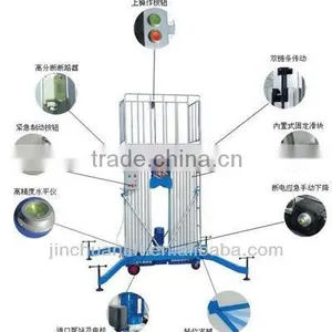 4 Wheels Portable Man Lift, Double Mast Lift Table thumbnail-1
