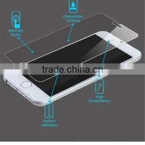 Premium Real Screen Protector Tempered Glass Protective Film For IPhone 6S Perfect thumbnail-6