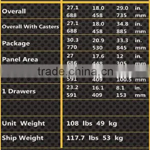 Professional Chest and Roller Cabinet GL206B thumbnail-2
