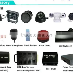 Mdvr,8 Channels Dvr,Linux Dvr H.264 Mdvr 8 Channels Dvr Linux Dvr H.264 960H Recording VGA Output Oil-sensor and People Counting thumbnail-2