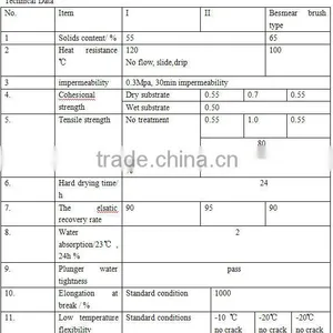 SRC Spray Polymer Rubber Coating thumbnail-3