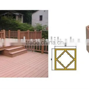 YC-WPC06 Synthetic Wood WPC Decking,waterproof Fencing ,outdoor Flooring, thumbnail-1