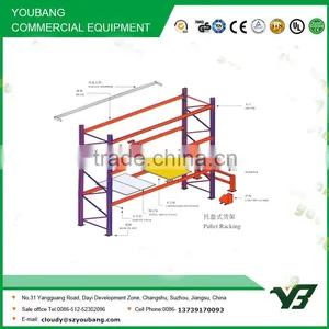 Hot Sell 2015 Cheapest Muti Lever Long Span Heavy Duty Rack System, Storage Rack (YB-WR-C76) thumbnail-4