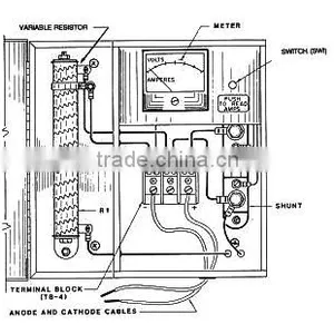 Thermoelectric Generators for Cathodic Protection thumbnail-1