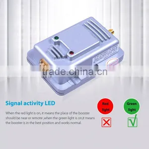 IEEE 802.11b 150Mbps 2w Wifi Coverage Signal Repeater/Amplifier/Booster thumbnail-4