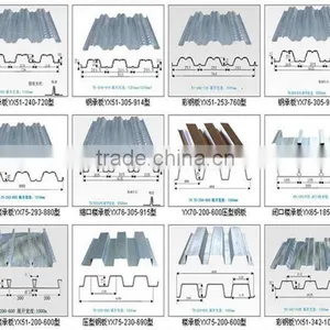 Customized All Size Metal Floor Fecking Roll Forming Machine, Steel Floor Deck Tile Making Machine thumbnail-2