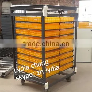 New Type 3168 Chicken Incubator With CE,setter&hatcher Combined Egg Incubator From Lydia thumbnail-4