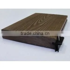 Garden Design Stainless Steel Decking Clips for WPC Decking Floor thumbnail-4