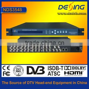 CATV Head End Qam Modulator, 8 in 1 Encoder Qam Modulator thumbnail-1
